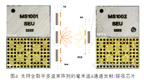 1679374213327793.png 下载5.png